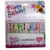 Happy Birthday Candles