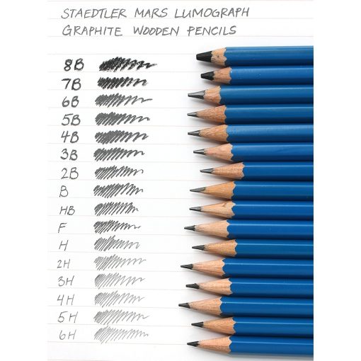 STAEDTLER Mars Lumograph Pencil 4B1