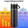 Vacuum Flask set Double Wall Stainless Steel Thermo Vacuum Insulated Bottle Water Flask Gift Set with Two Cups Hot & Cold | Corporate Gift Items 500 ml Bottle (Pack of 1) Assorted Colour - Image 5